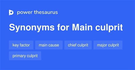 culprit thesaurus|Culprit Synonyms: 13 Synonyms and Antonyms for Culprit.